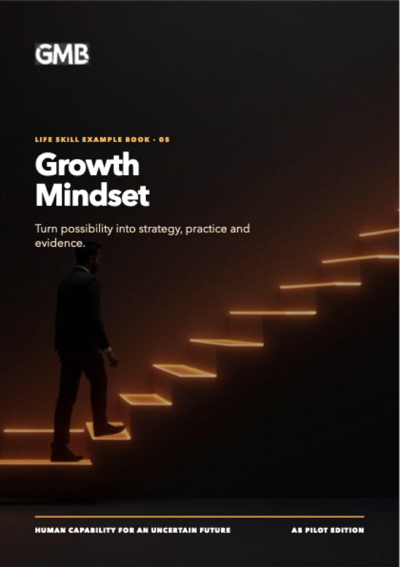 Cover of Growth Mindset
