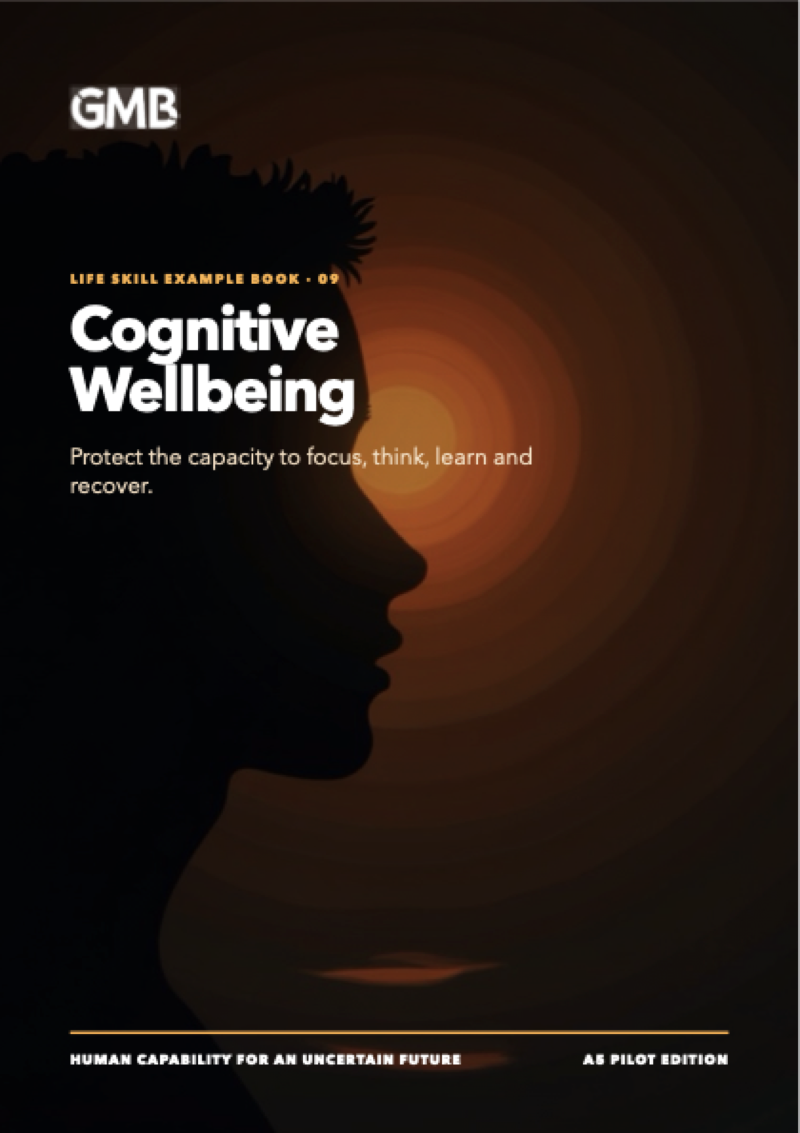 Cover of Cognitive Wellbeing